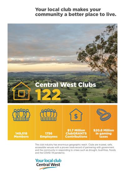 Central West Region