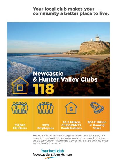 Newcastle & Hunter Valley Region